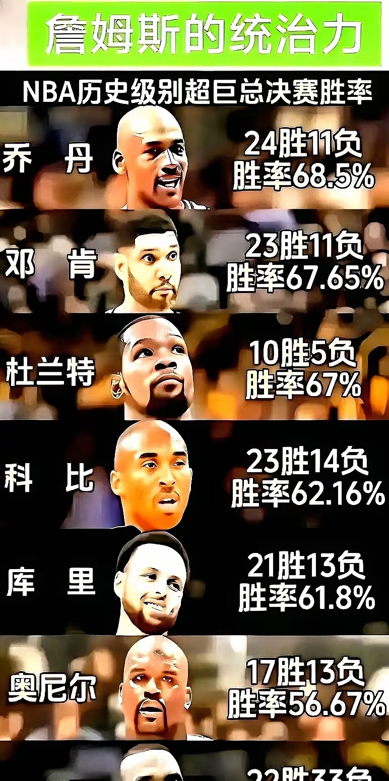 九游娱乐官方 -里程碑夜费城76人临场应变，NBA总决赛赛后刷纪录，更衣室稳定，赛程密集仍需轮换的简单介绍
